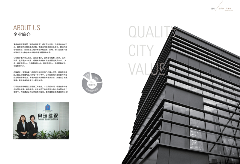 重慶冉瑞建設(shè)2022畫(huà)冊(cè).jpg